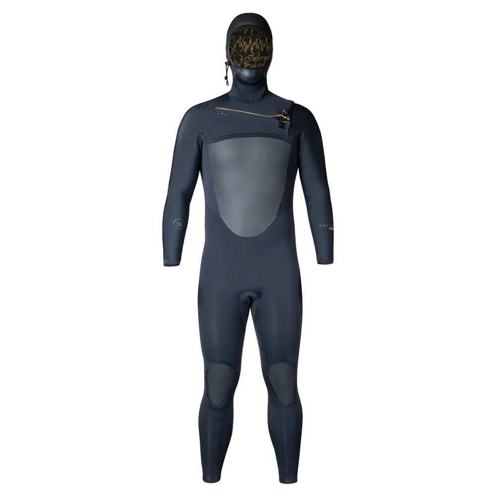 WETSUITS AND WATER PROTECTION